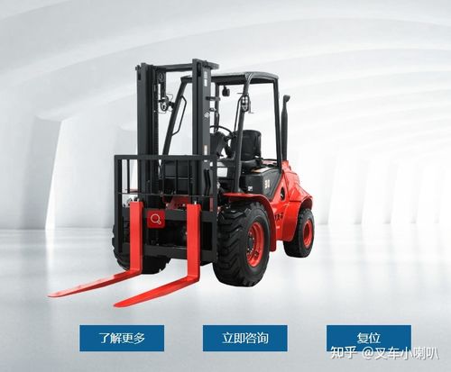 2021年主流叉车厂网站建设对比分析——以上海网站建设视角